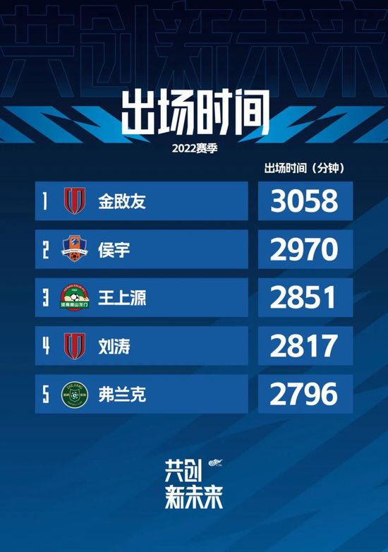 一区电影